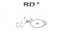 3.rda